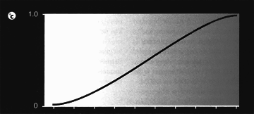 figure 2a